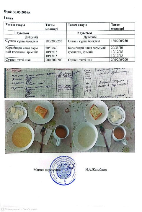 Мектеп асханасындағы тамақтың берілуі