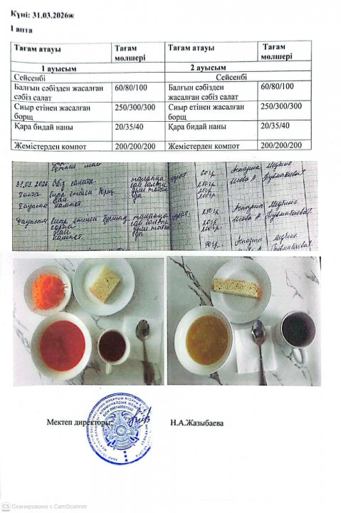 Мектеп асханасындағы тамақтың берілуі
