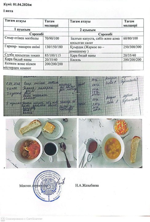 Мектеп асханасындағы тамақтың берілуі.