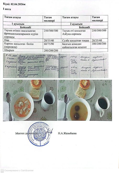 Мектеп асханасындағы тамақтың берілуі.