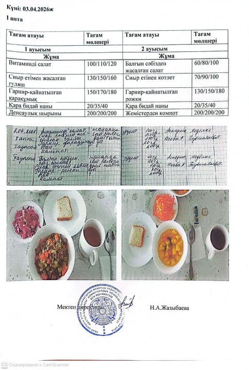 Мектеп асханасындағы тамақтың берілуі.
