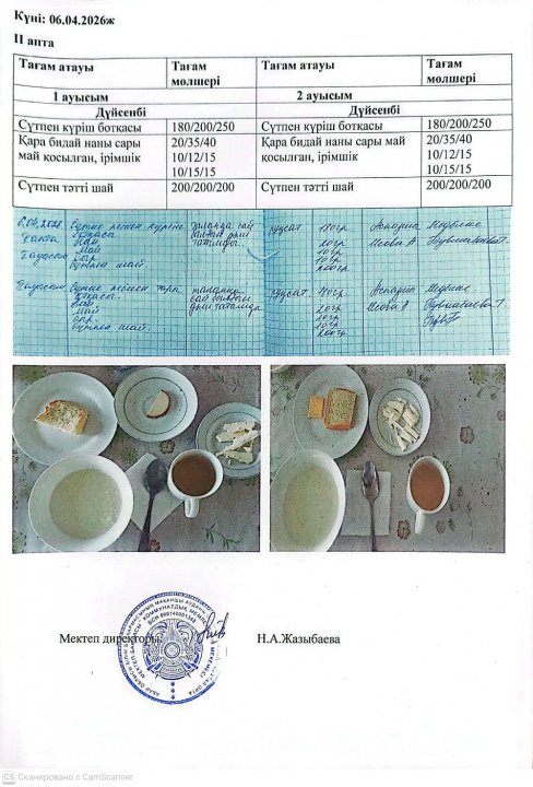 Мектеп асханасындағы тамақтың берілуі