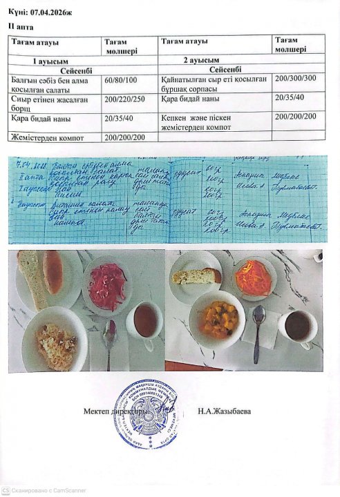 Мектеп асханасындағы тамақтың берілуі