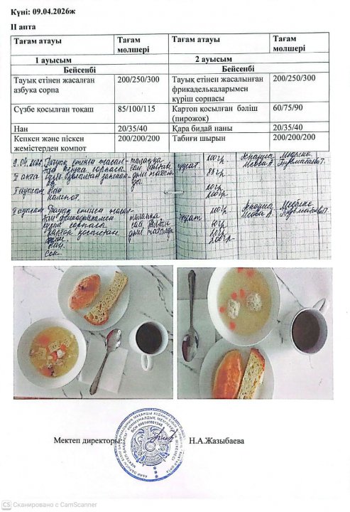 Мектеп асханасындағы тамақтың берілуі.
