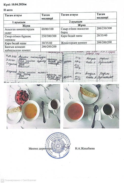 Мектеп асханасындағы тамақтың берілуі.