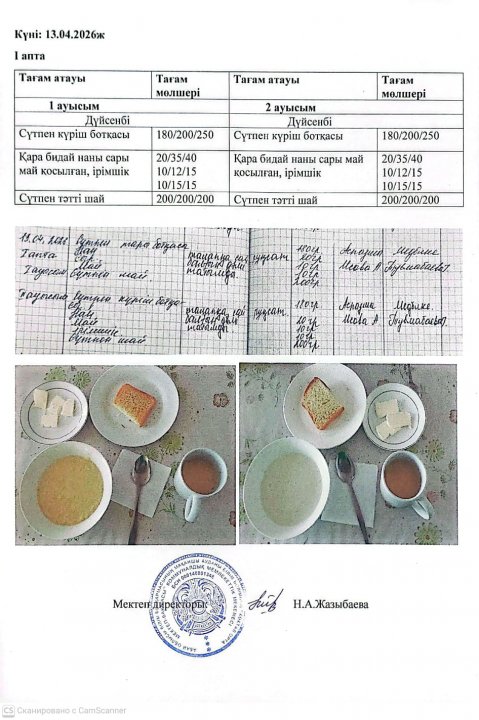 Мектеп асханасындағы тамақтың берілуі.