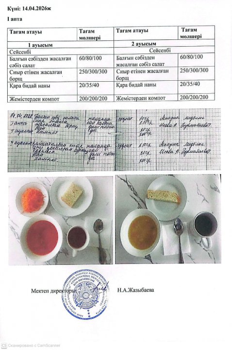 Мектеп асханасындағы  тамақтың берілуі.
