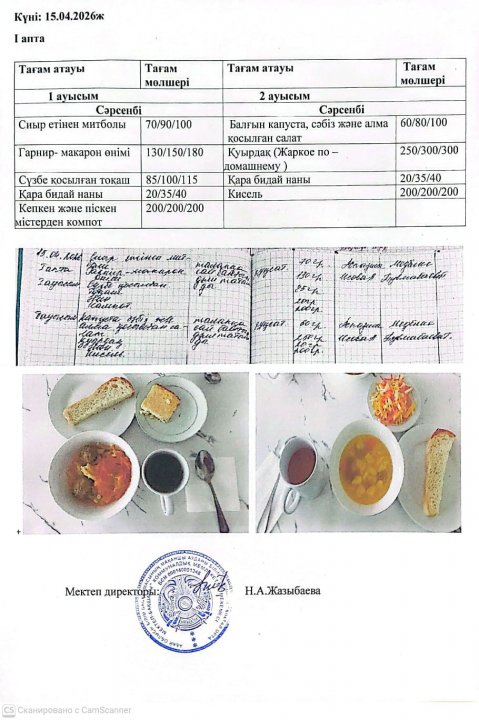 Мектеп асханасындағы тамақтың берілуі.