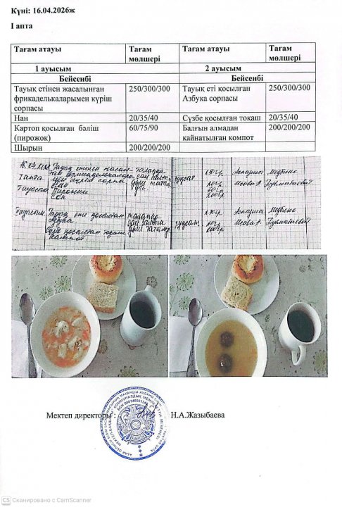 Мектеп асханасындағы тамақтың берілуі.