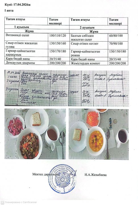 Мектеп асханасындағы тамақтың берілуі.