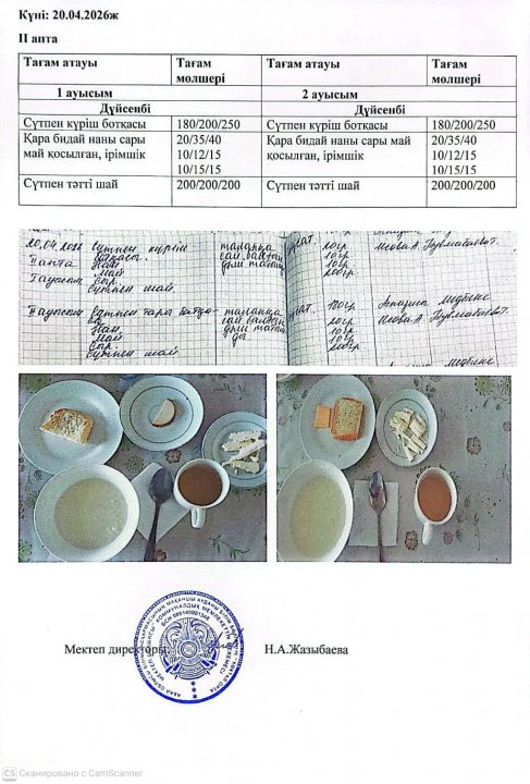 Мектеп асханасындағы тамақтың берілуі.