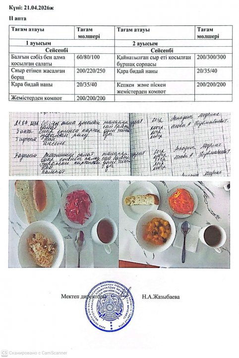 Мектеп асханасындағы тамақтың берілуі.