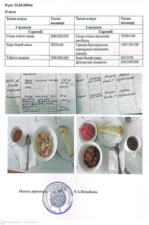 Мектеп асханасындағы тамақтың берілуі