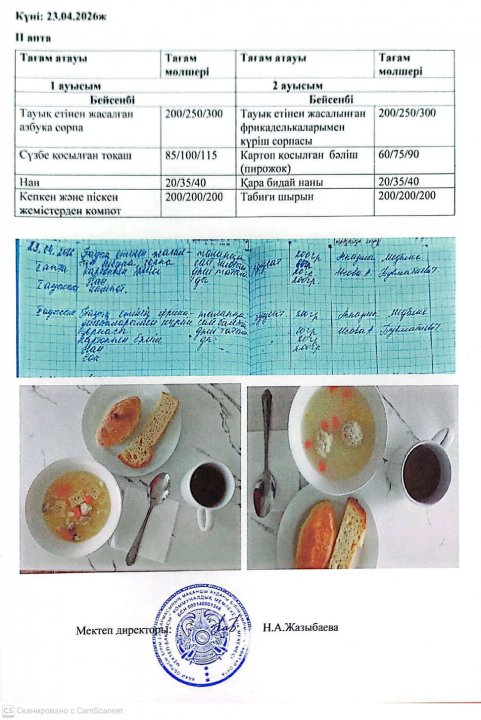 Мектеп асханасындағы тамақтың берілуі