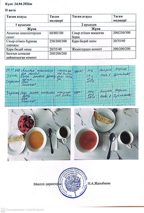 Мектеп асханасындағы тамақтың берілуі