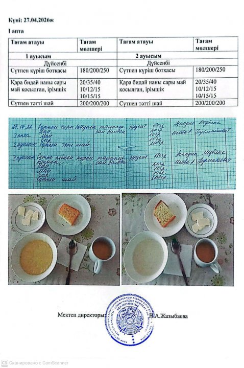 Мектеп асханасындағы тамақтың берілуі