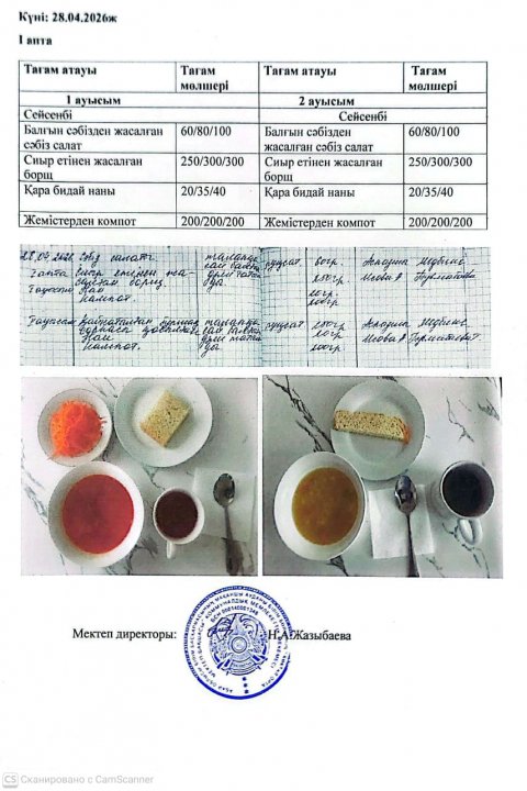 Мектеп асханасындағы тамақтың берілуі