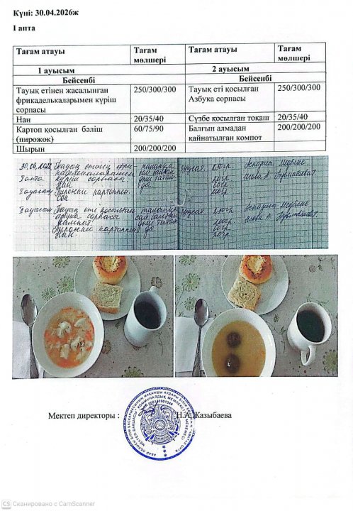 Мектеп асханасындағы тамақтың берілуі