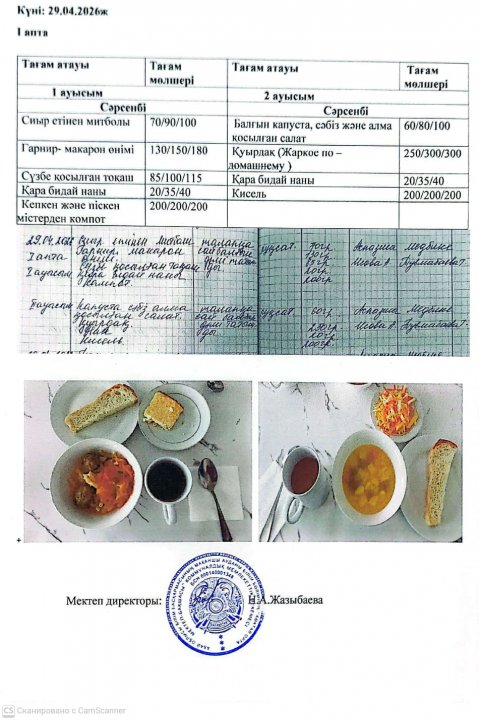 Мектеп асханасындағы тамақтың берілуі