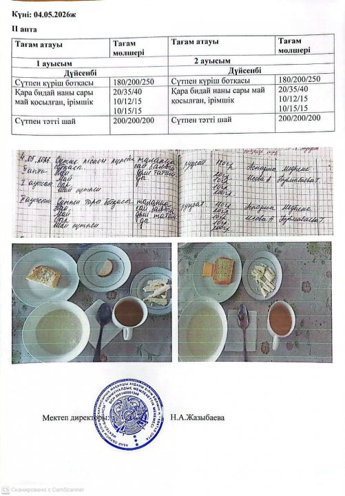 Мектеп асханасындағы тамақтың берілуі.