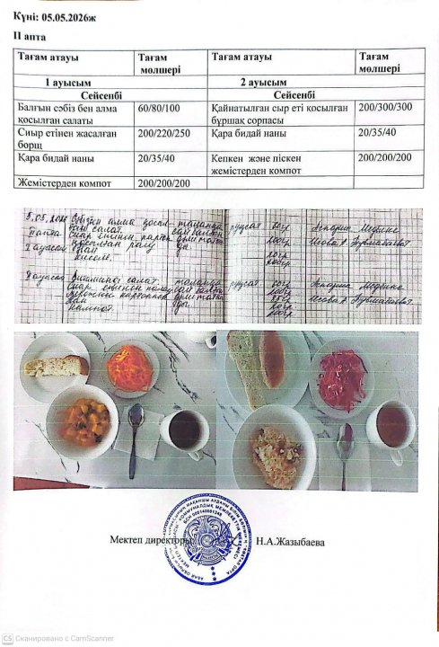 Мектеп асханасындағы тамақтың берілуі.