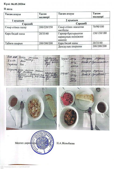 Мектеп асханасындағы тамақтың берілуі.