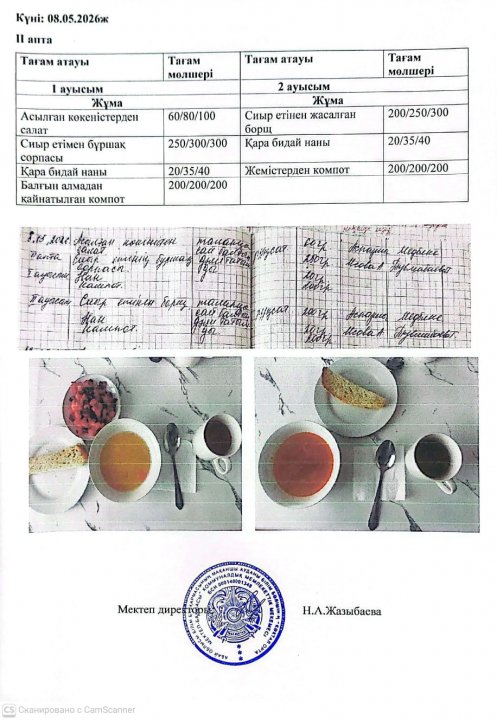 Мектеп асханасындағы тамақтың берілуі.