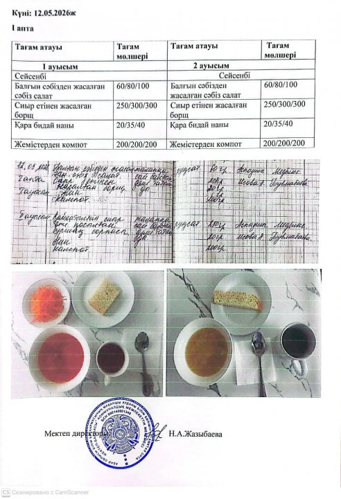 Мектеп асханасындағы тамақтың берілуі.