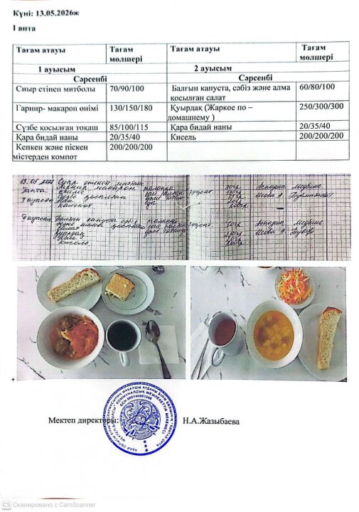 Мектеп асханасындағы тамақтың берілуі.