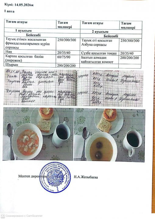Мектеп асханасындағы тамақтың берілуі.