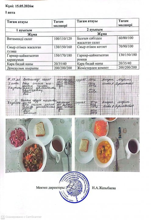 Мектеп асханасындағы тамақтың берілуі.