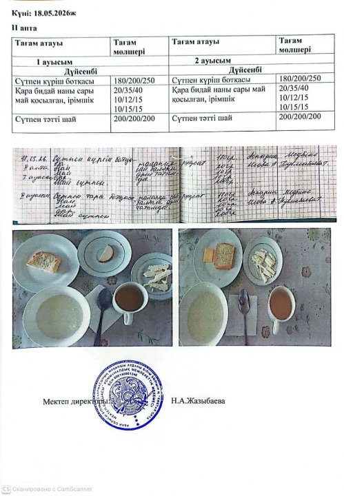 Мектеп асханасындағы тамақтың берілуі.