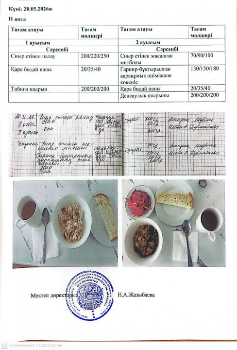 Мектеп асханасындағы тамақтың берілуі.