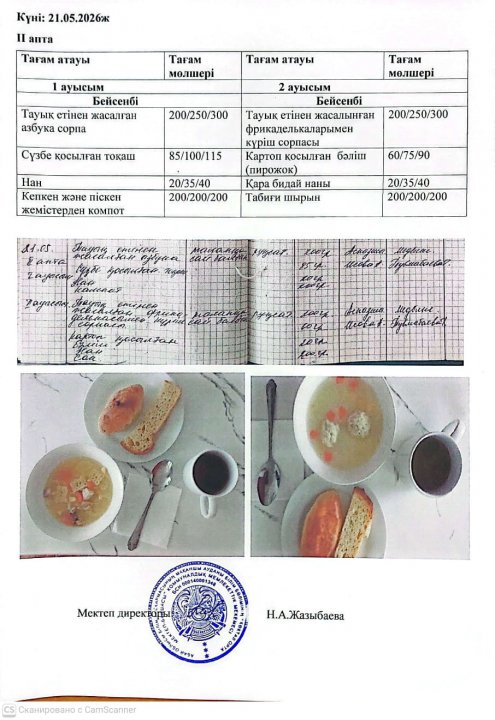 Мектеп асханасындағы тамақтың берілуі.