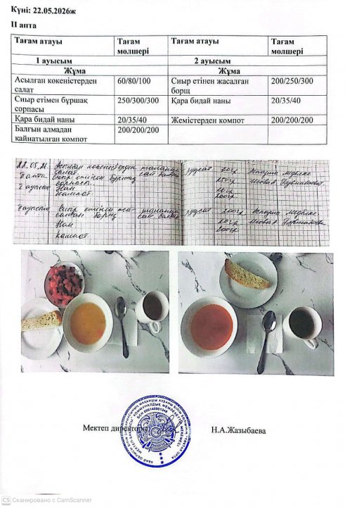 Мектеп асханасындағы тамақтың берілуі.