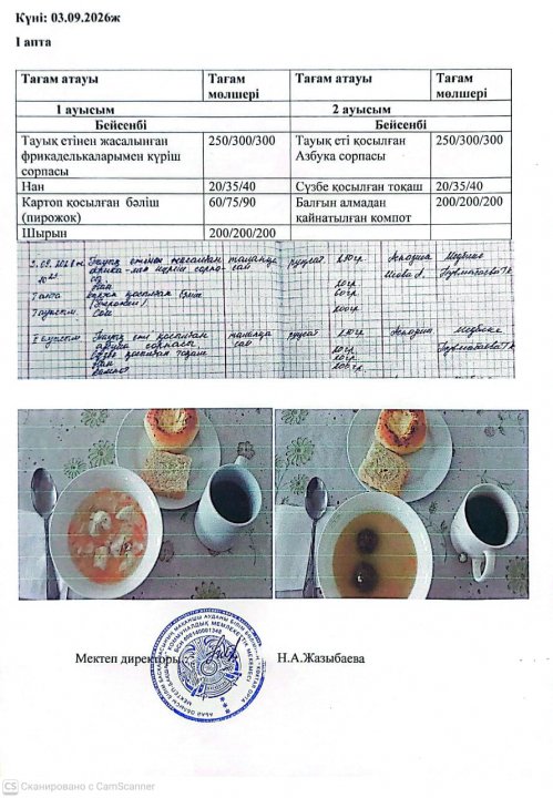 Мектеп асханасындағы тамақтың берілуі.