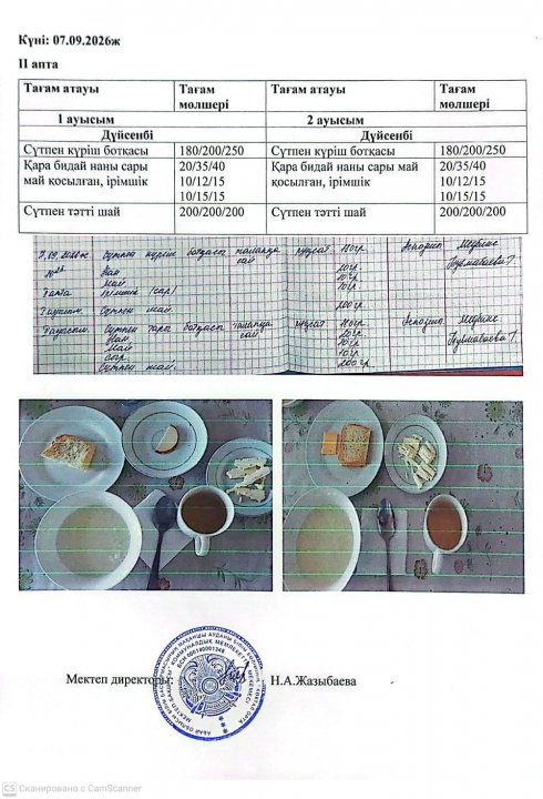 Мектеп асханасындағы тамақтың берілуі.
