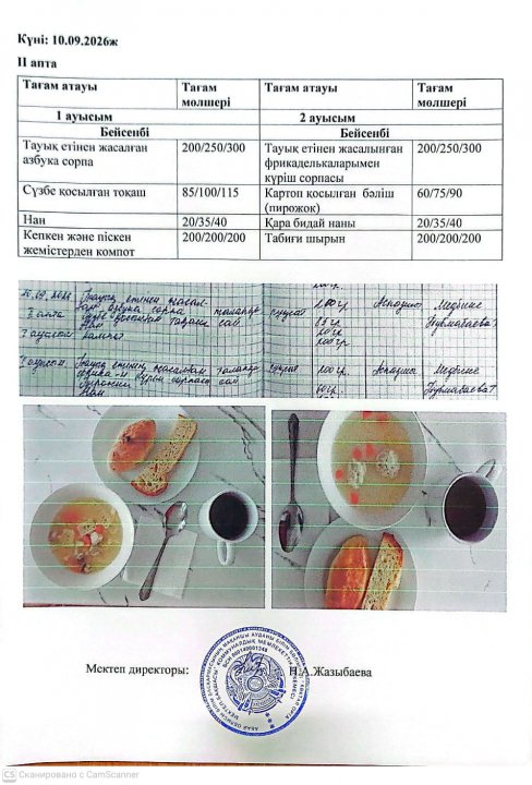 Мектеп асханасындағы тамақтың берілуі.