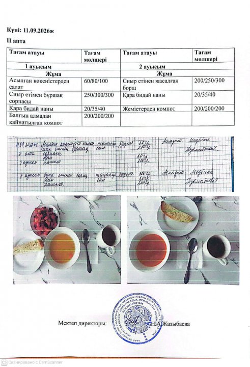 Мектеп асханасындағы тамақтың берілуі.