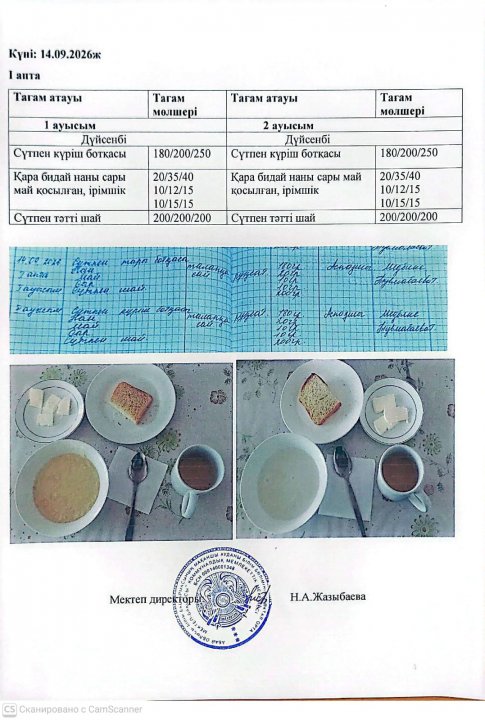 Мектеп асханасындағы тамақтың берілуі.