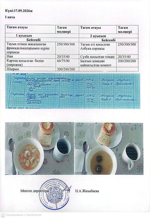 Мектеп асханасындағы тамақтың берілуі.