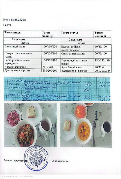 Мектеп асханасындағы тамақтың берілуі.