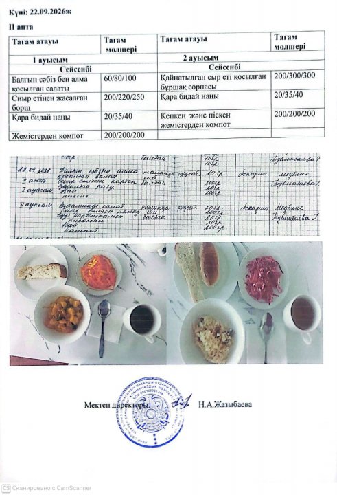 Мектеп асханасындағы тамақтың берілуі.