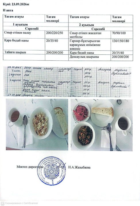 Мектеп асханасындағы тамақтың берілуі.