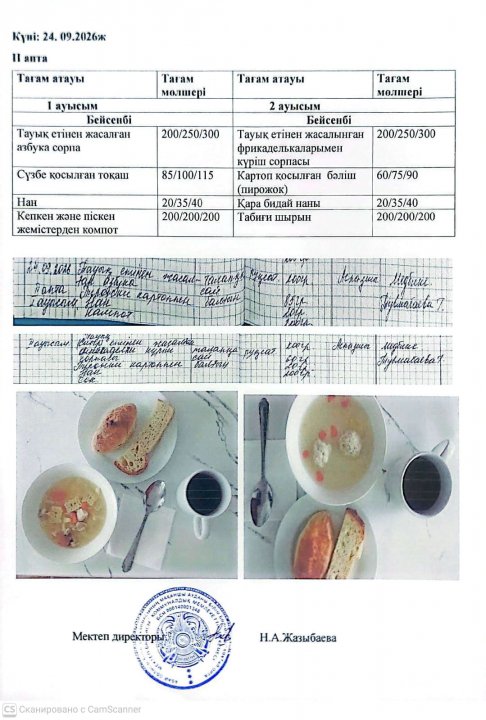 Мектеп асханасындағы тамақтың берілуі.