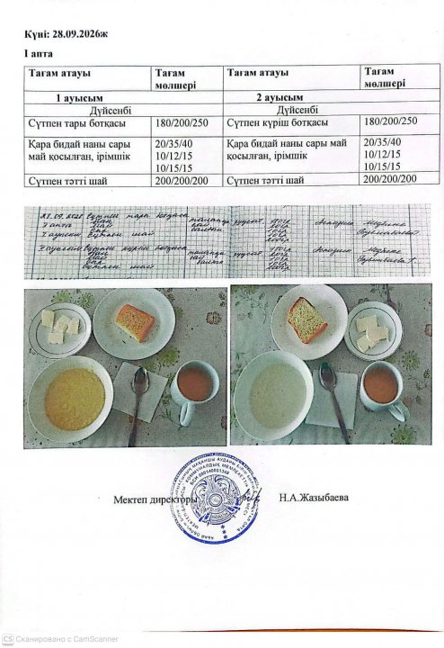 Мектеп асханасындағы тамақтың берілуі.