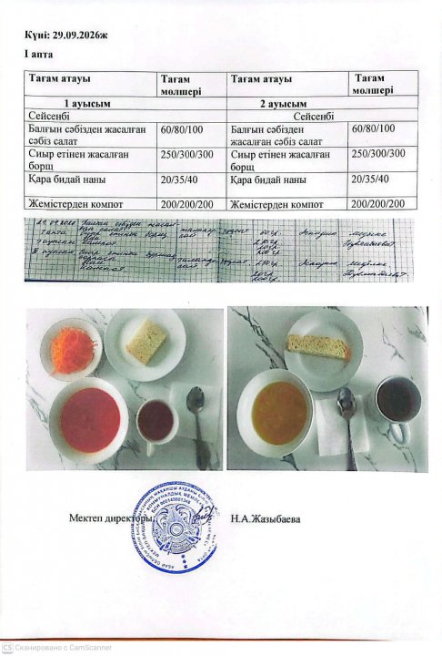 Мектеп асханасындағы тамақтың берілуі.
