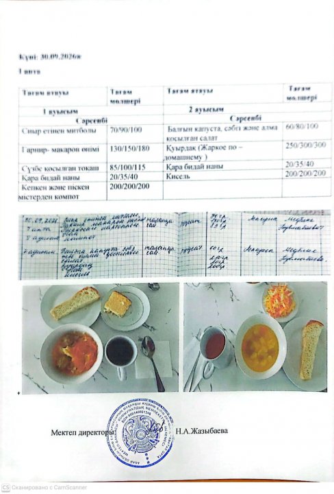 Мектеп асханасындағы тамақтың берілуі.