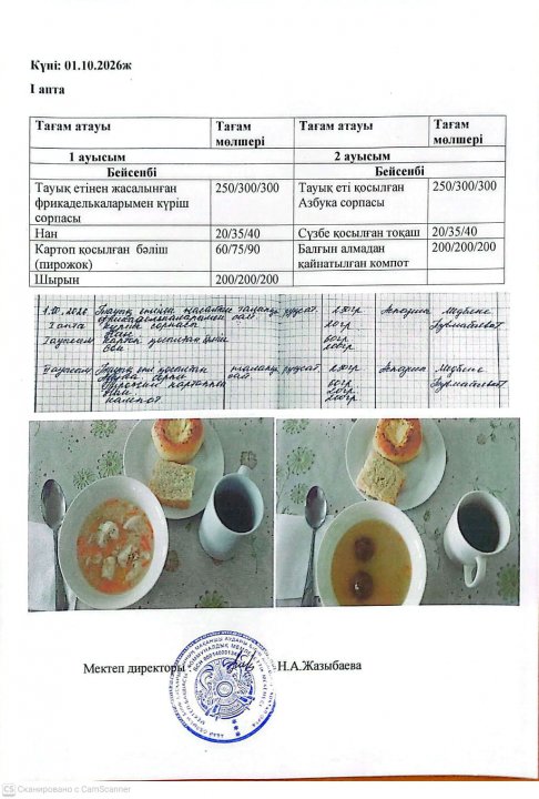 Мектеп асханасындағы тамақтың берілуі.