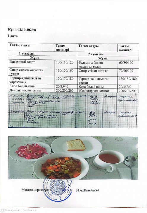 Мектеп асханасындағы тамақтың берілуі.